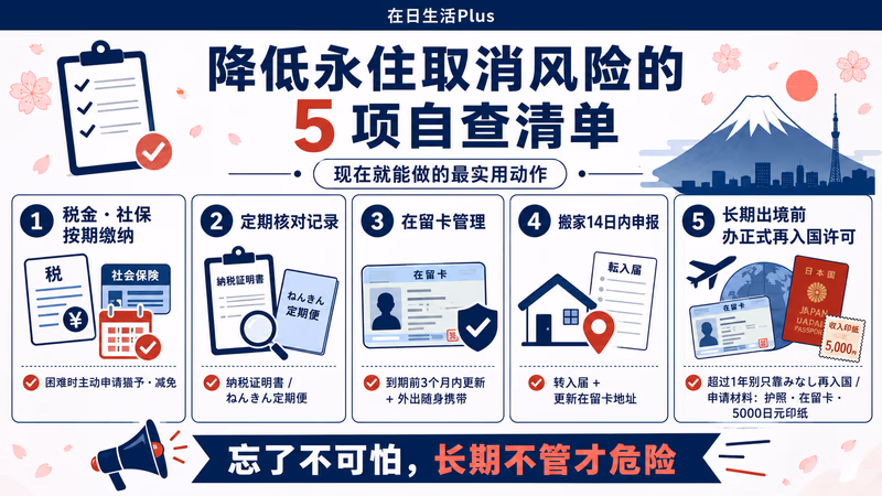 eijuusya-torikeshi-risk 图解3