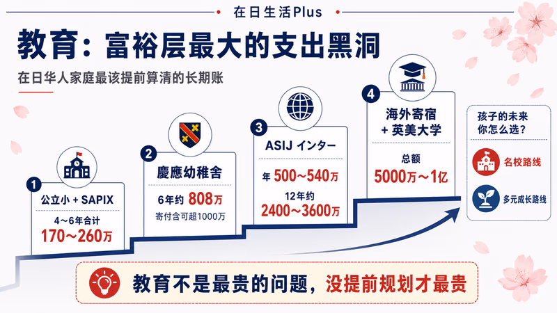 fuyusou-china-guide 图解1