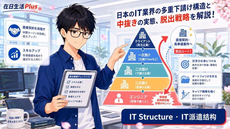 【2026年完全解剖】日本IT多重下請け构造的真相：中抜き36%・偽装請負・技人国厳格化，在日中国人工程师脱出路线图