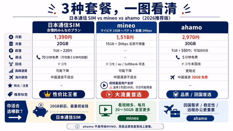 kakuyasu-sim-2026 图解2