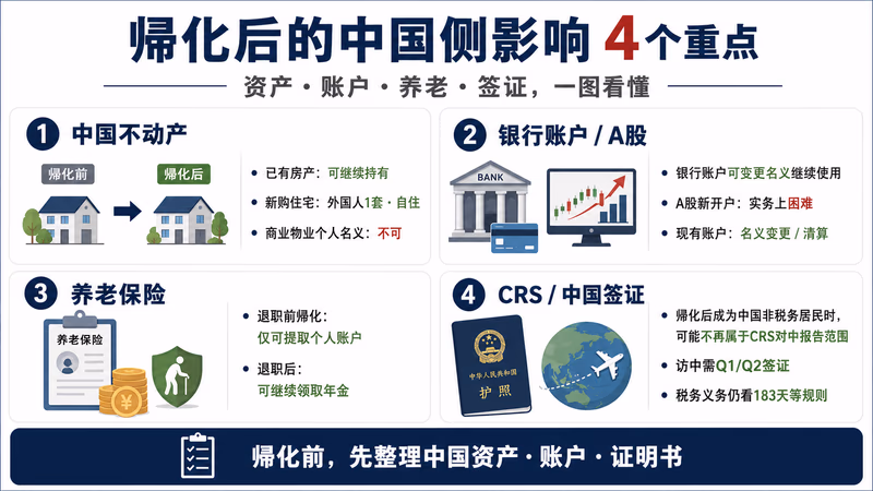 kika-vs-eijuu-china-2026 图解2