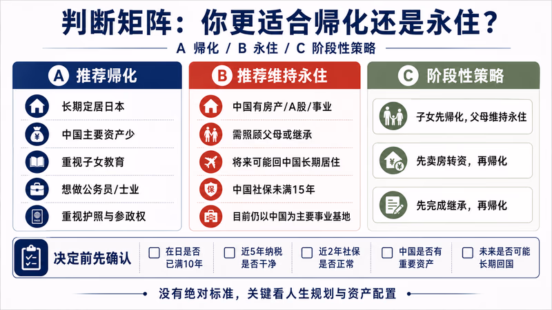kika-vs-eijuu-china-2026 图解3