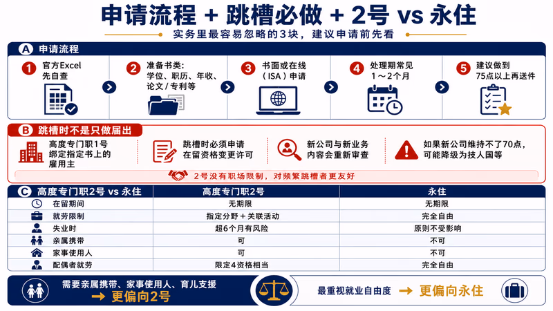 koudo-points 图解2