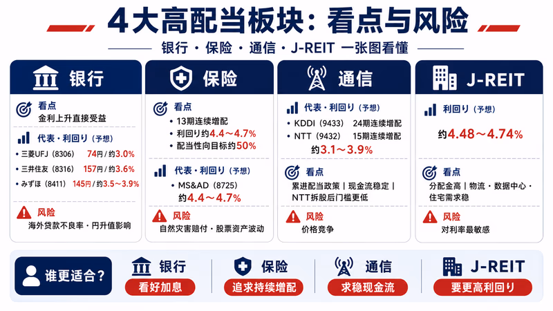 nihon-kouhaitou-kabu-china-guide 图解1