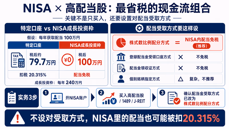 nihon-kouhaitou-kabu-china-guide 图解2