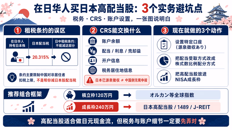 nihon-kouhaitou-kabu-china-guide 图解3