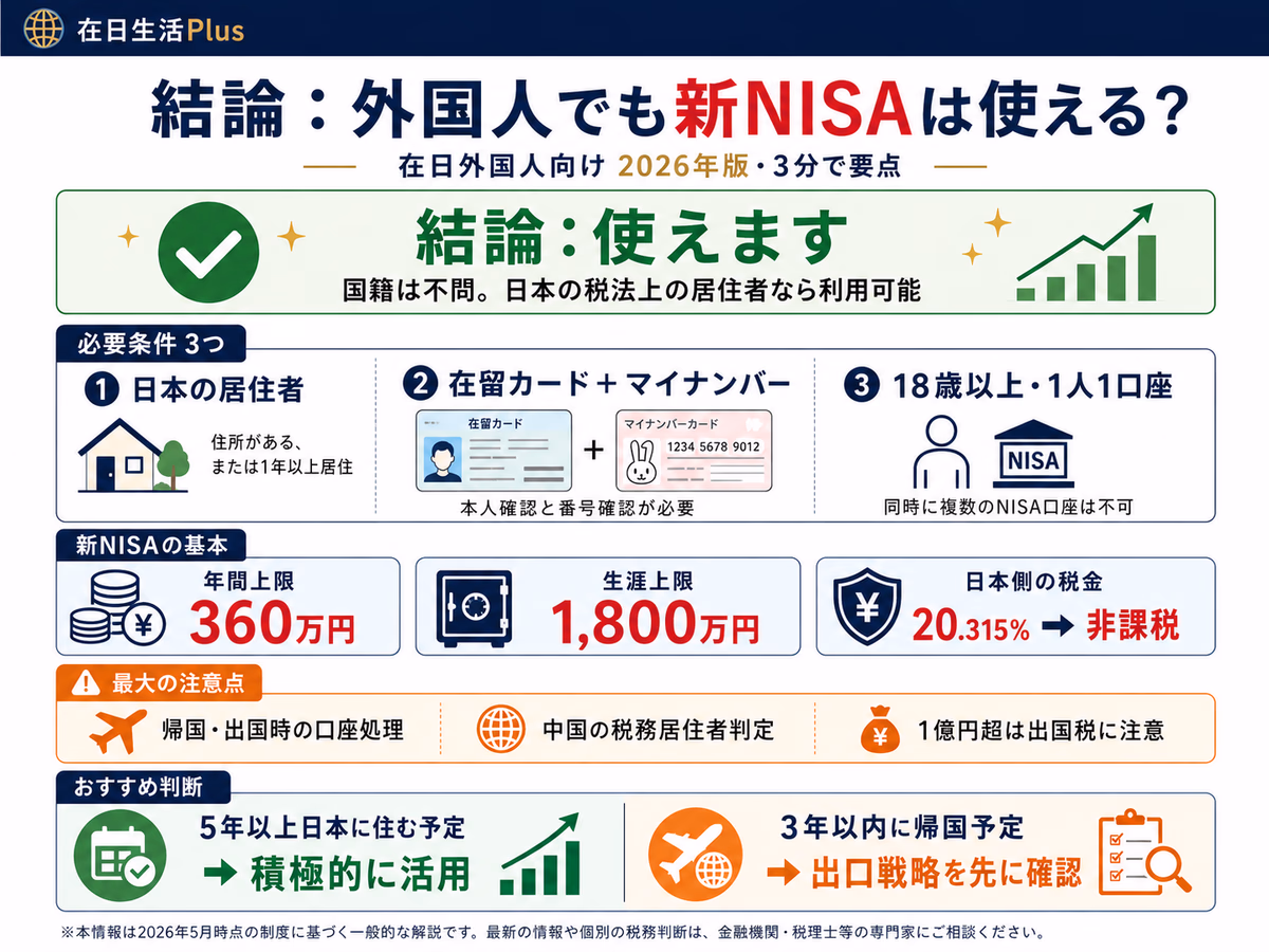 外国人也能使用新NISA：3个条件、基本额度与注意事项一览
