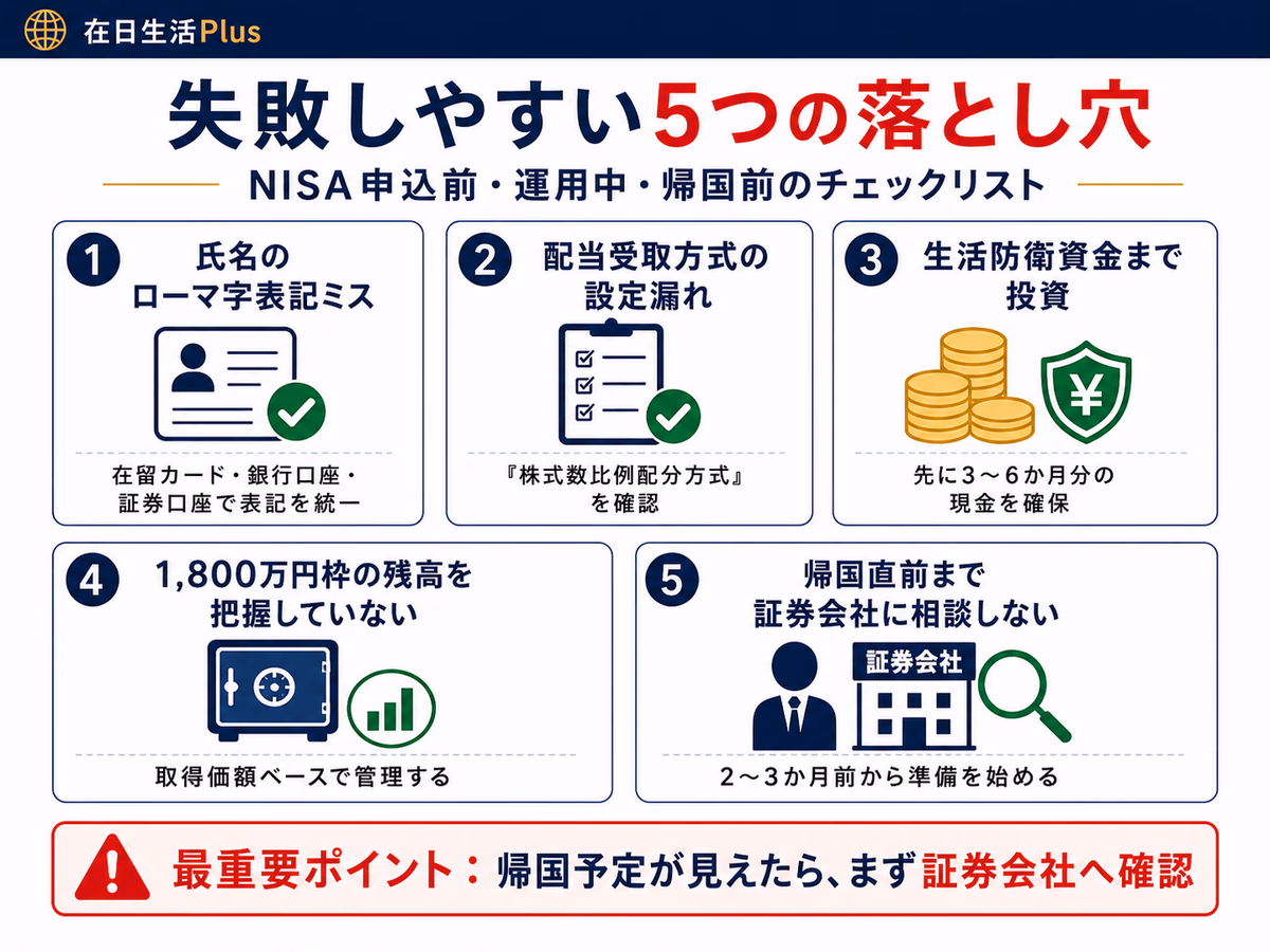 新NISA申込・运用・回国前最容易犯的5个错误检查清单
