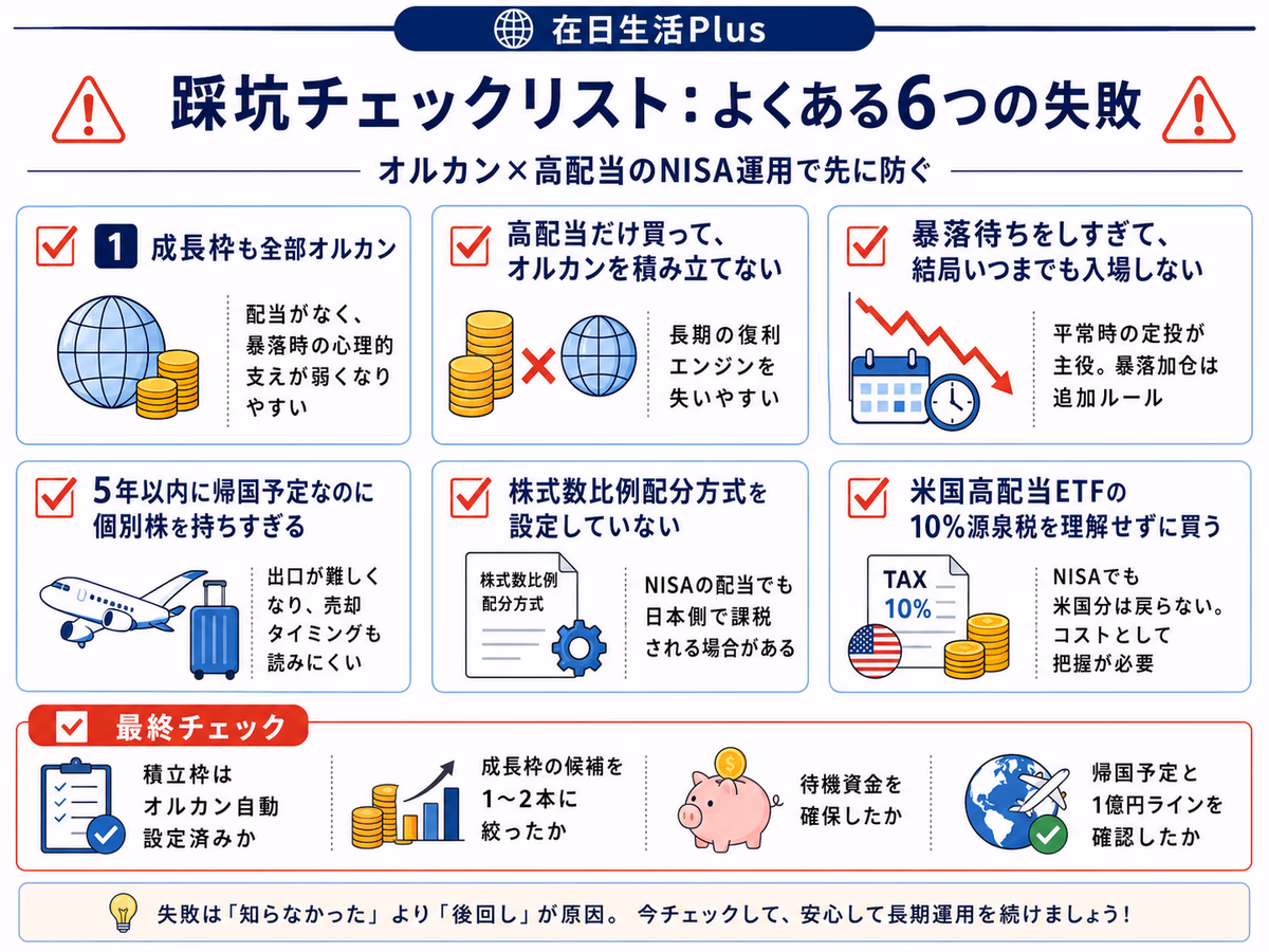 オルカン×高配当NISA运用中よくある6つの失敗チェックリスト