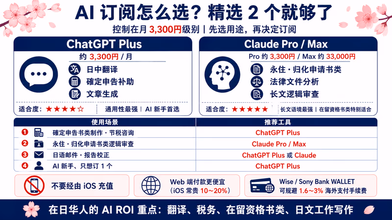 zaichi-money-guide 图解2