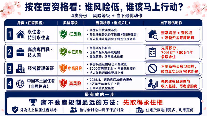 zainichi-chugokujin-7-risks-guide 图解1